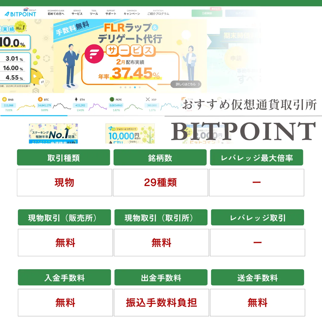 仮想通貨_稼ぎ方_ビットポイント