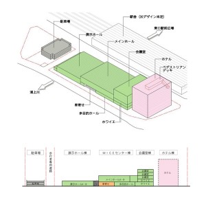 Ph2施設ブロックパーツ図