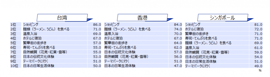 スクリーンショット 2016-04-18 11.01.31