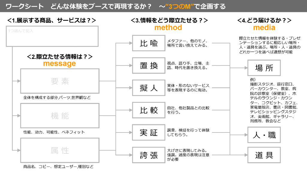 図_ワークシート