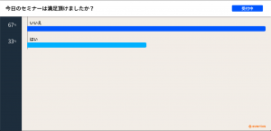 イベントのインタラクティブ性を向上するLive投票。多数決だけでなく早押しにも応用できる。