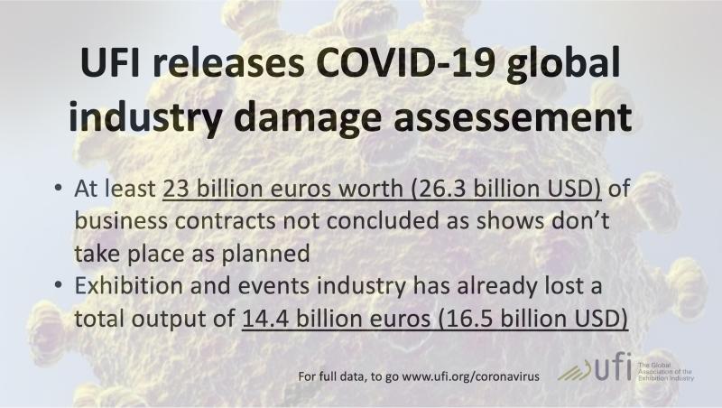 UFI Report corona virus COVID-19