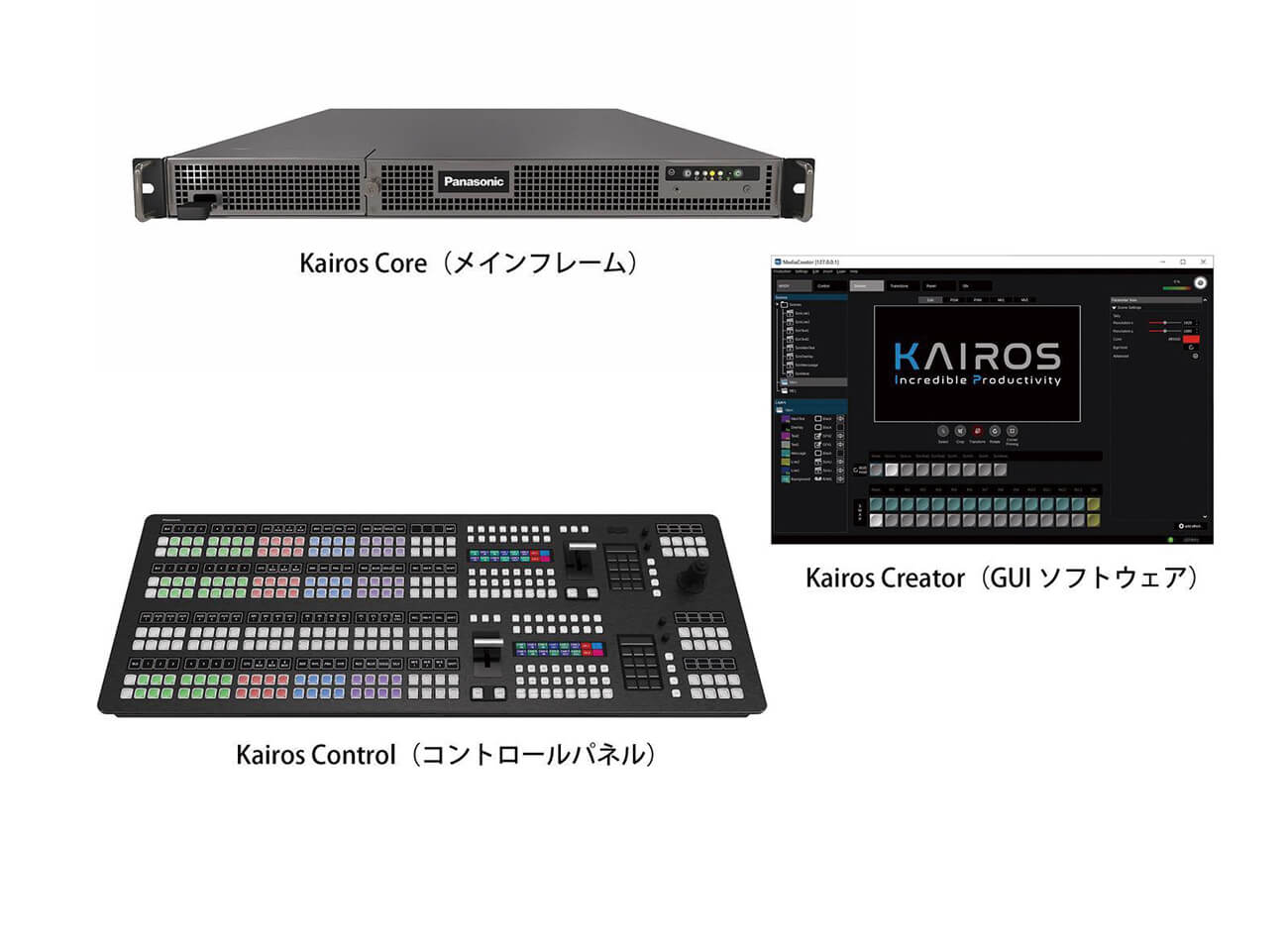 画像：パナソニック　IT/IPベースのライブ映像プラットフォーム“KAIROS（ケイロス）