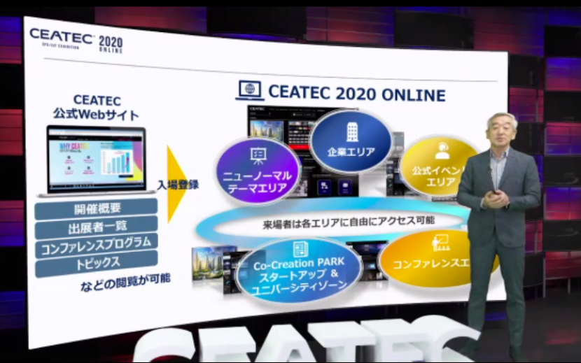 CEATEC2020ONLINE