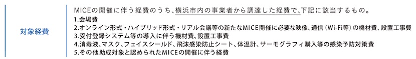 横浜MICE助成金対象経費