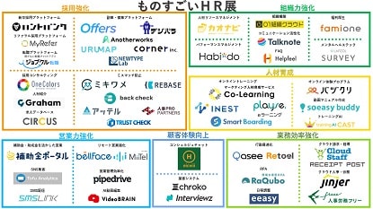 ものすごいHR展　オンライン展示会として開催