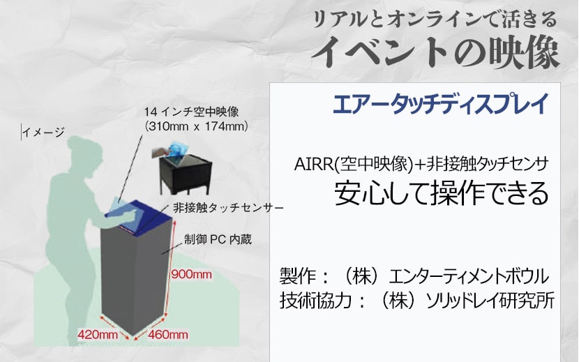 AIRR(空中映像)+非接触タッチセンサ 安心して操作ができるエアータッチディスプレイ