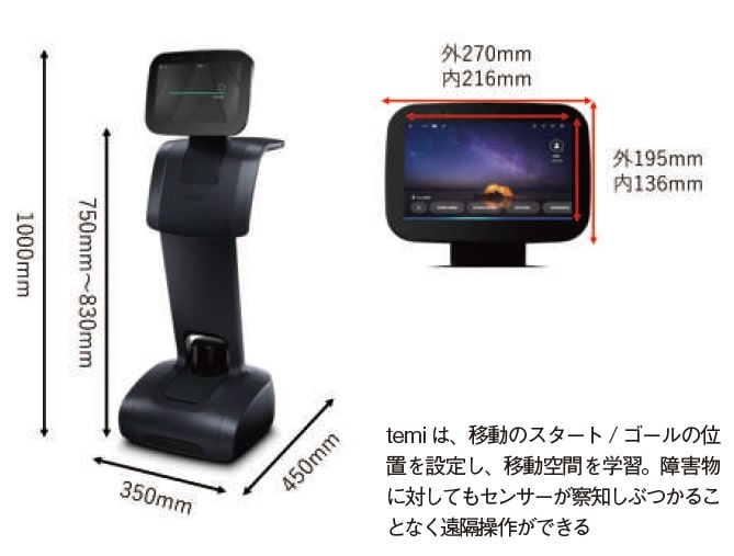 テレプレゼンスロボtemi［テ ミ]