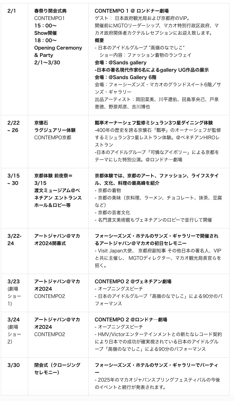 CONTEMPO： マカオ・ジャパン・スプリング・フェスティバル2024開催スケジュール