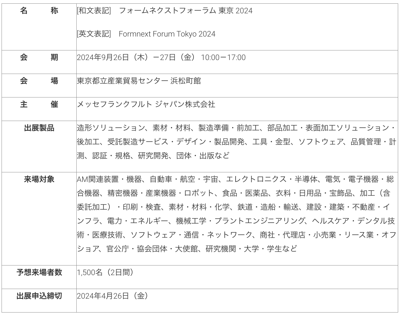 フォームネクストフォーラム 東京 2024 開催概要