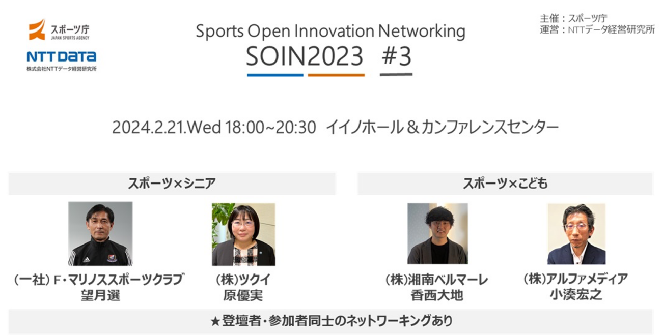 SPORTS OPEN INNOVATION NETWORKING 2023