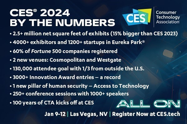 CES2024,TOPICS