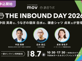 THE INBOUND DAY 2026