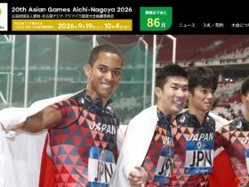 愛知・名古屋アジア競技大会概要