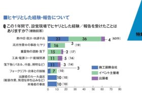 特集_イベントの安全をデザインする