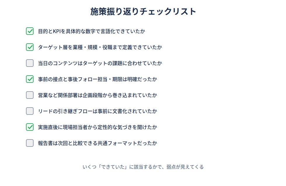 振り返りチェックリスト