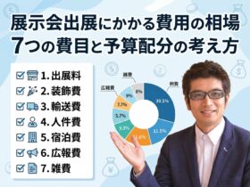 展示会出展にかかる費用の相場 7つの費目と予算配分の考え方　exhibition-cost-guide