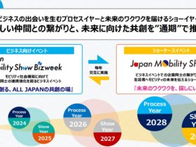 Japan mobilityshow- ippan-bizweek